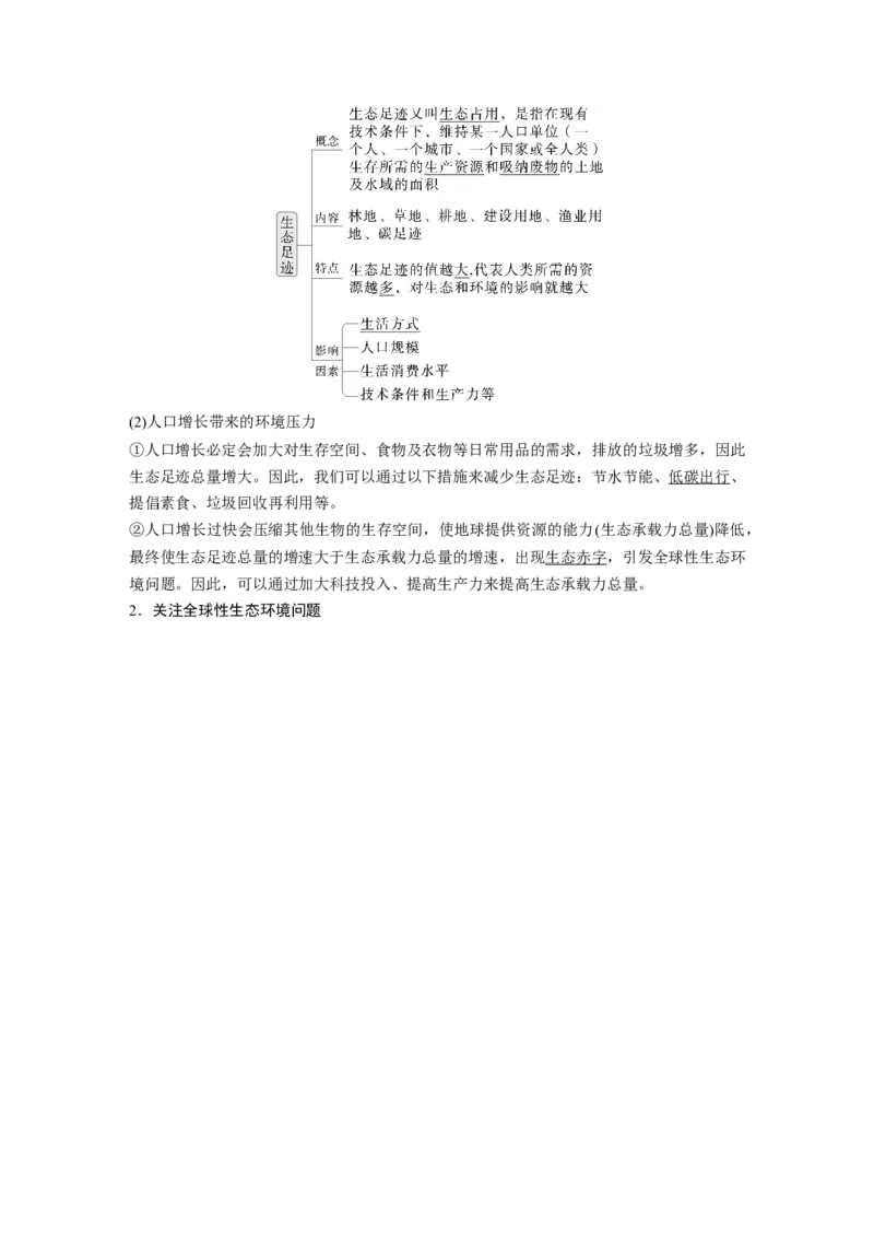第九单元　第55课时　人与环境_2025年新高考资料_一轮复习_2025大一轮复习讲义+课件（完结）_2025大一轮复习讲义生物教师用书Word版文档整书_配套Word版文档第七~十单元