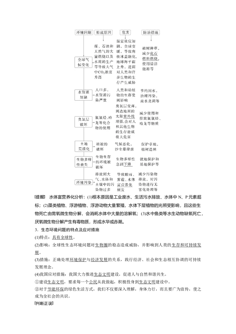 第九单元　第55课时　人与环境_2025年新高考资料_一轮复习_2025大一轮复习讲义+课件（完结）_2025大一轮复习讲义生物教师用书Word版文档整书_配套Word版文档第七~十单元