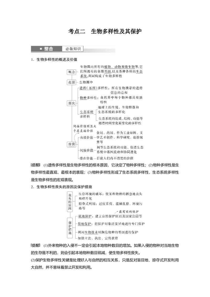 第九单元　第55课时　人与环境_2025年新高考资料_一轮复习_2025大一轮复习讲义+课件（完结）_2025大一轮复习讲义生物教师用书Word版文档整书_配套Word版文档第七~十单元
