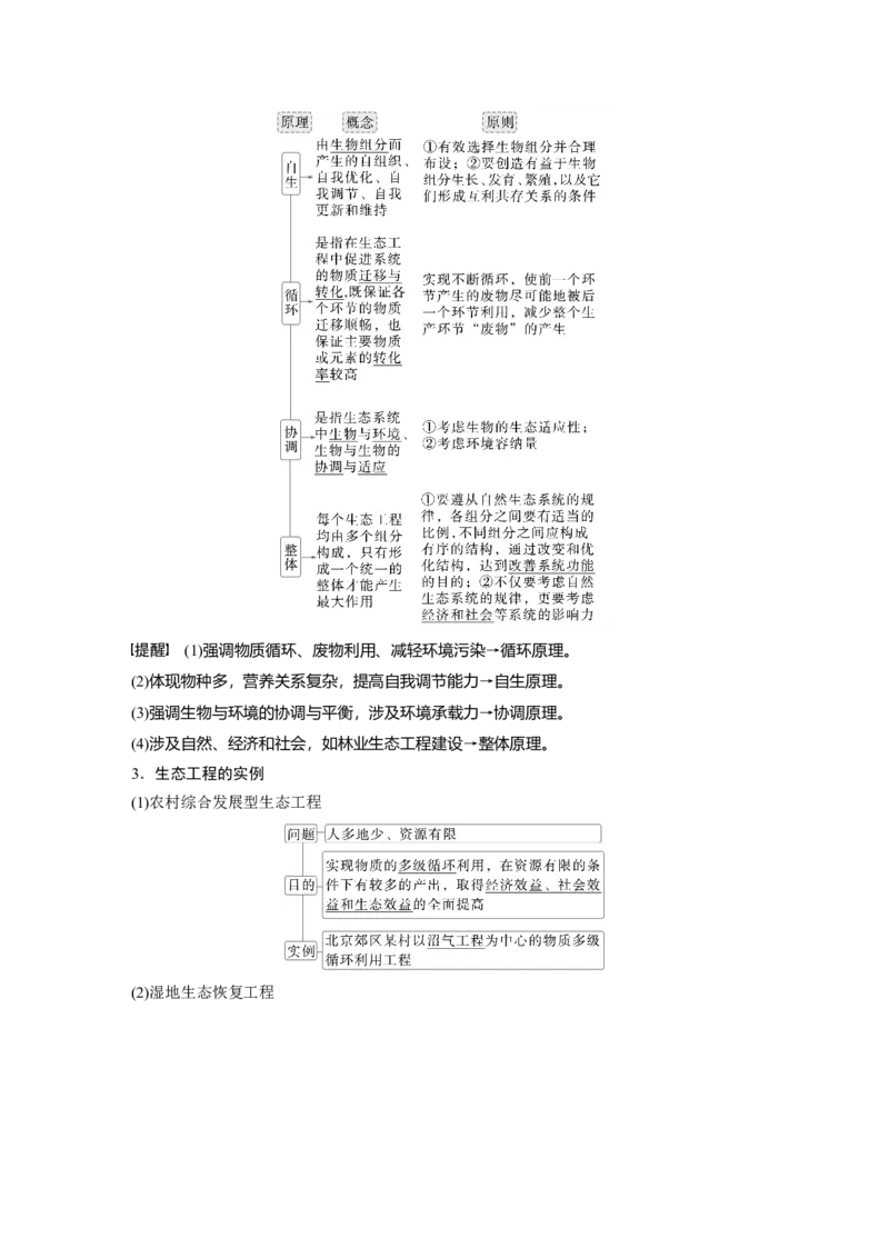 第九单元　第55课时　人与环境_2025年新高考资料_一轮复习_2025大一轮复习讲义+课件（完结）_2025大一轮复习讲义生物教师用书Word版文档整书_配套Word版文档第七~十单元