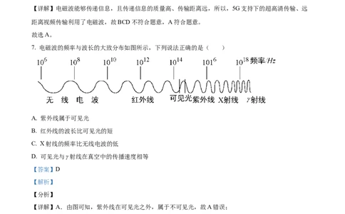 精品解析：第二十一章信息的传递-单元测（解析版）_初物_2024人教版初中物理八九年级上下册课件教案PPT试题电子版资料_九年级全册试卷_单元试卷_第二十一章