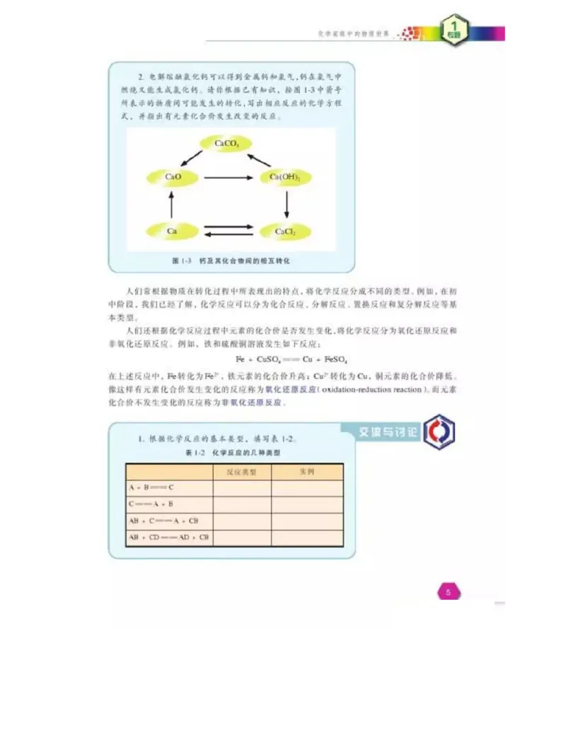 苏教版高中化学必修1电子课本_电子课本_最新版高中全科高清电子课本_5高中化学课本_苏教版_旧版