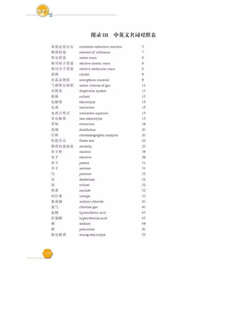 苏教版高中化学必修1电子课本_电子课本_最新版高中全科高清电子课本_5高中化学课本_苏教版_旧版