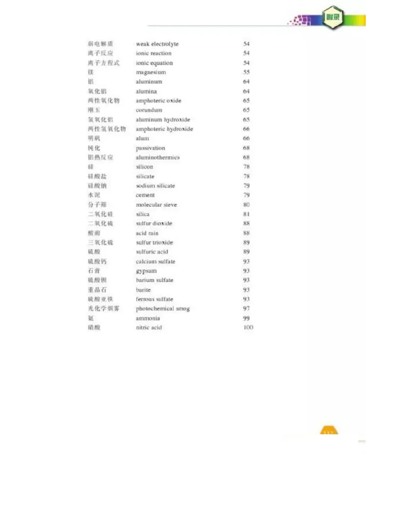 苏教版高中化学必修1电子课本_电子课本_最新版高中全科高清电子课本_5高中化学课本_苏教版_旧版