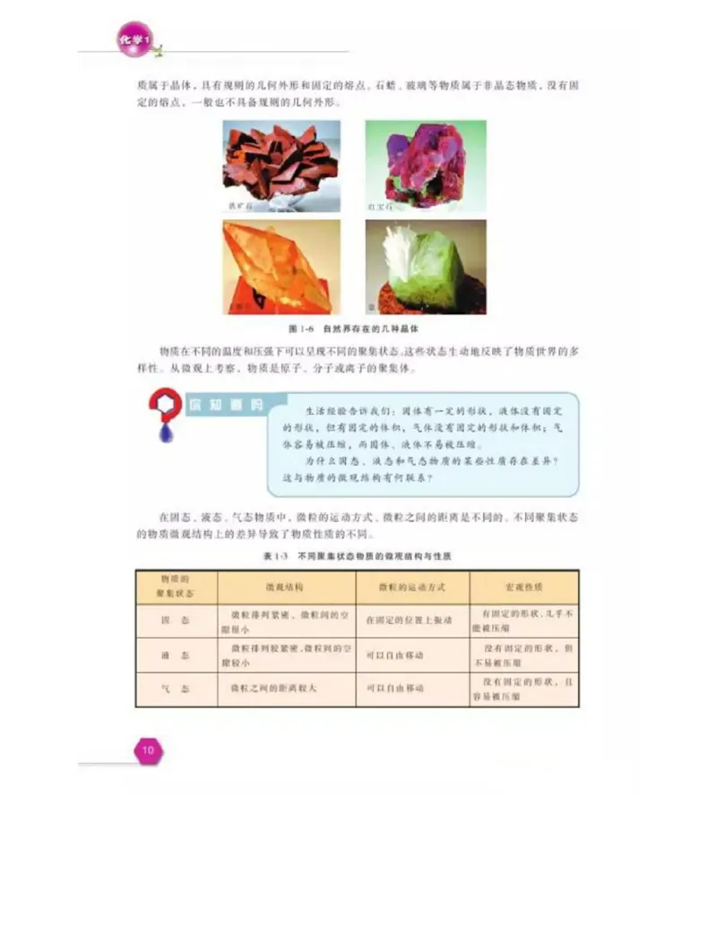 苏教版高中化学必修1电子课本_电子课本_最新版高中全科高清电子课本_5高中化学课本_苏教版_旧版