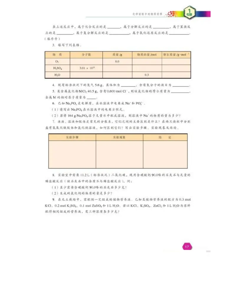 苏教版高中化学必修1电子课本_电子课本_最新版高中全科高清电子课本_5高中化学课本_苏教版_旧版