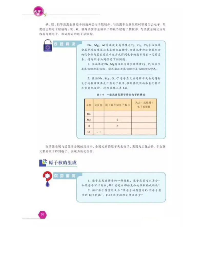 苏教版高中化学必修1电子课本_电子课本_最新版高中全科高清电子课本_5高中化学课本_苏教版_旧版
