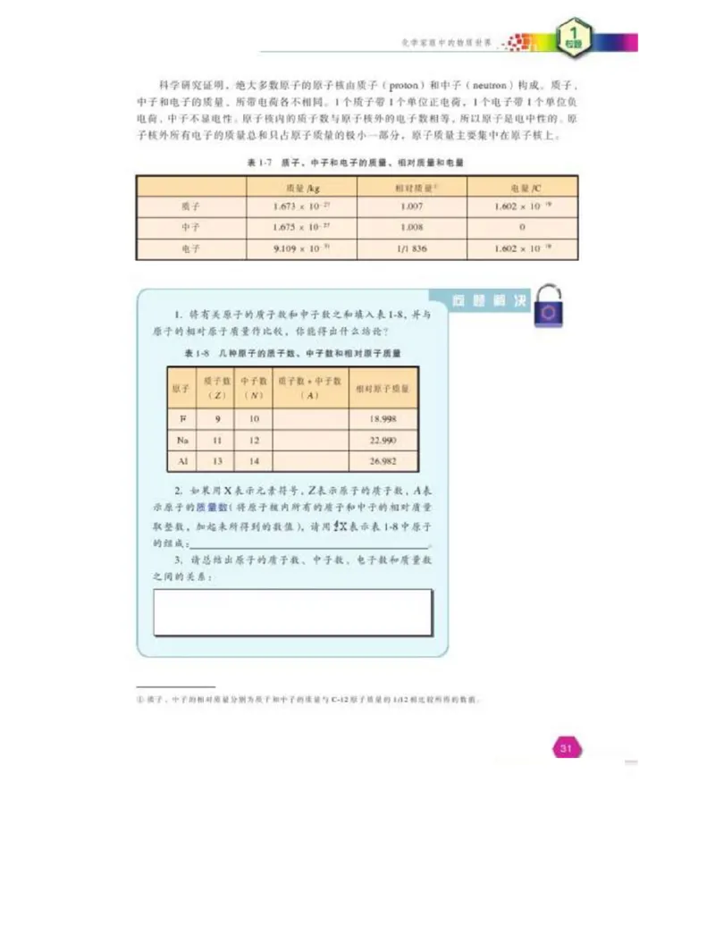 苏教版高中化学必修1电子课本_电子课本_最新版高中全科高清电子课本_5高中化学课本_苏教版_旧版