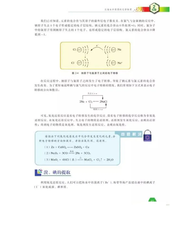 苏教版高中化学必修1电子课本_电子课本_最新版高中全科高清电子课本_5高中化学课本_苏教版_旧版
