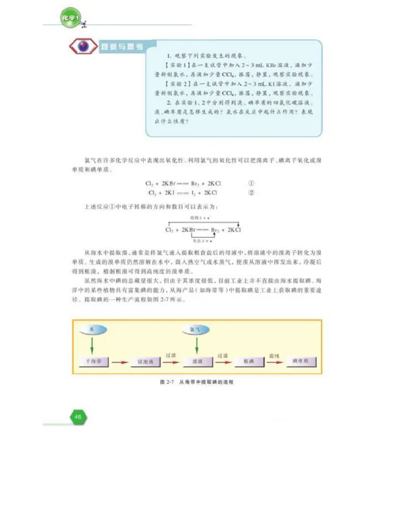 苏教版高中化学必修1电子课本_电子课本_最新版高中全科高清电子课本_5高中化学课本_苏教版_旧版