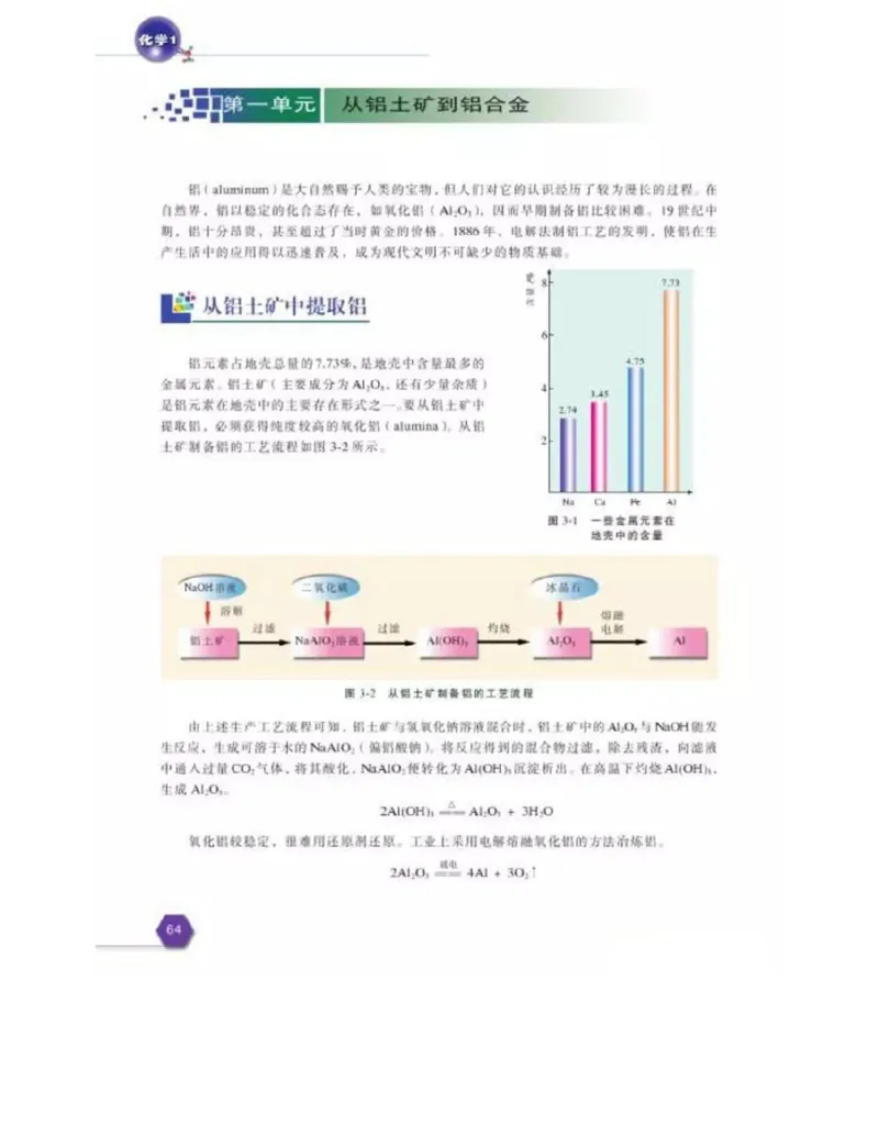苏教版高中化学必修1电子课本_电子课本_最新版高中全科高清电子课本_5高中化学课本_苏教版_旧版
