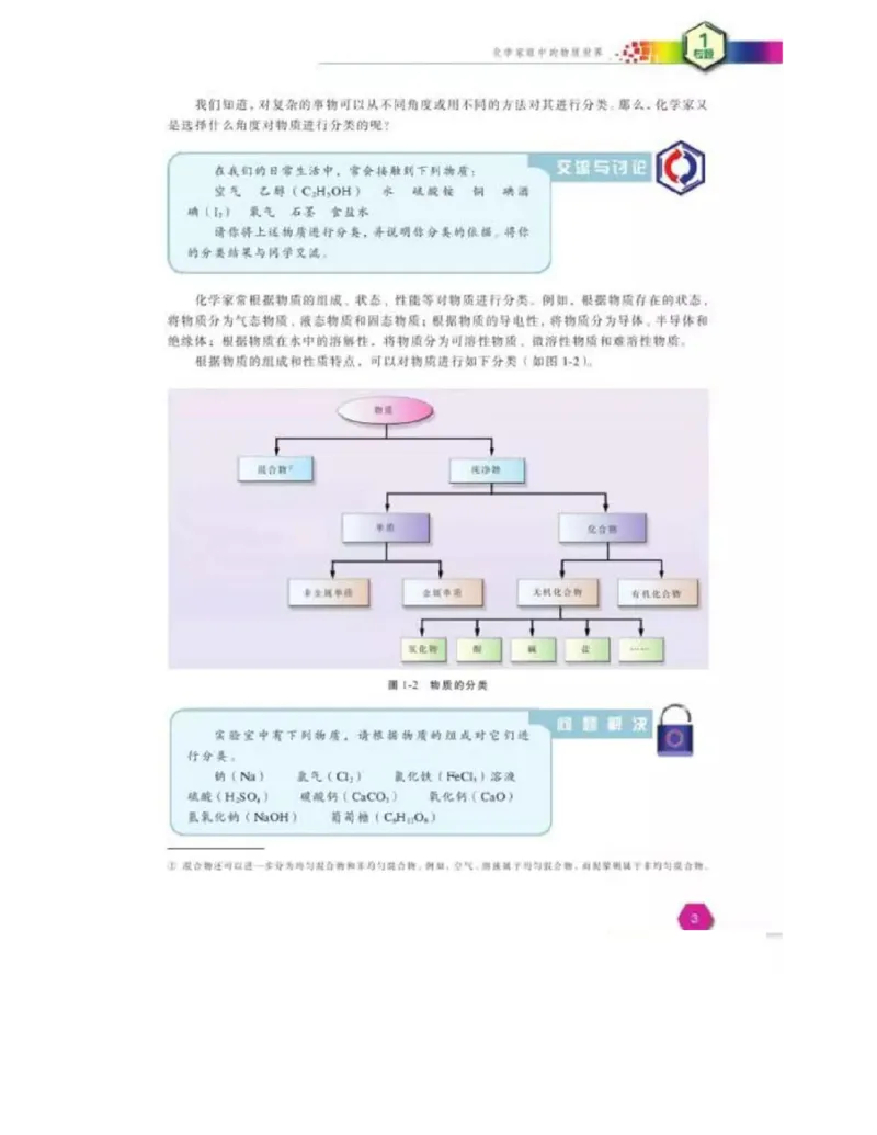 苏教版高中化学必修1电子课本_电子课本_最新版高中全科高清电子课本_5高中化学课本_苏教版_旧版