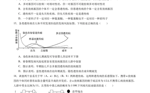 第五单元基因的传递规律（测试）（原卷版）_2025年新高考资料_一轮复习_2025年高考生物一轮复习讲练测（新教材新高考）