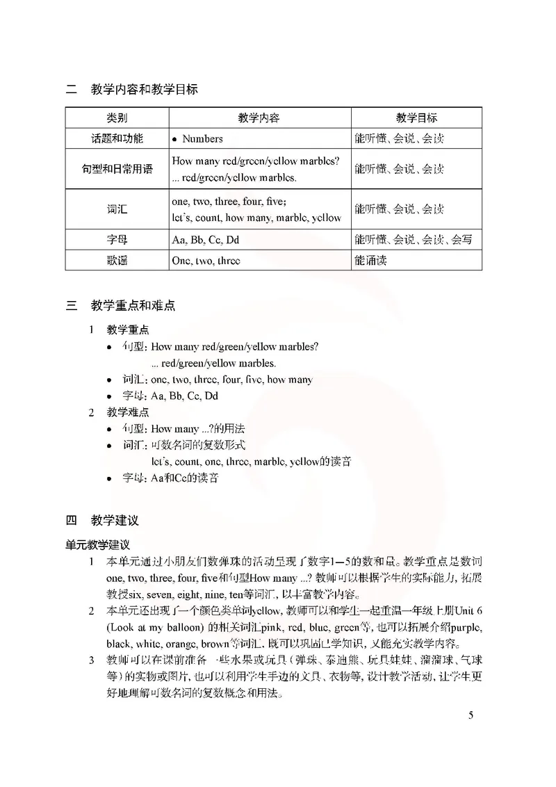 英语教参1b_电子课本_小学教学用书_小学英语_苏教译林版