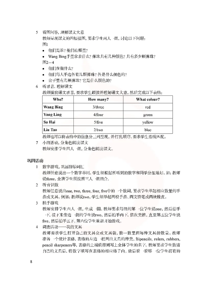 英语教参1b_电子课本_小学教学用书_小学英语_苏教译林版