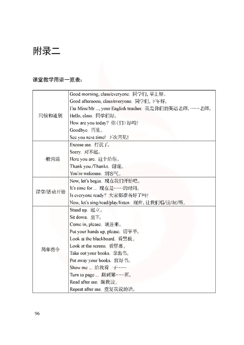 英语教参1b_电子课本_小学教学用书_小学英语_苏教译林版