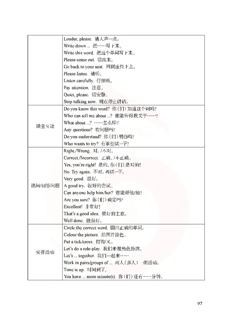 英语教参1b_电子课本_小学教学用书_小学英语_苏教译林版