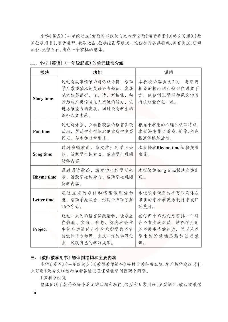 英语教参1b_电子课本_小学教学用书_小学英语_苏教译林版