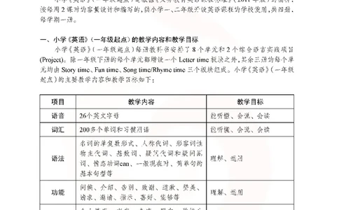英语教参1b_电子课本_小学教学用书_小学英语_苏教译林版