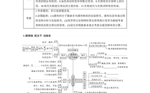 第一篇专题五考点一　基因的本质和表达_通用版（老高考）复习资料_2023年复习资料_二轮复习_2023年高考生物二轮复习讲义+课件（全国版）_2023年高考生物二轮复习讲义（全国版）_学生版