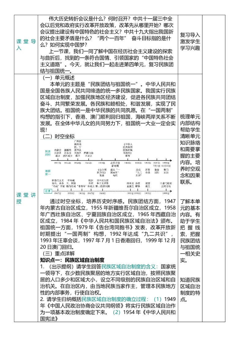 19民族团结与祖国统一（教案）_8历史中考复习_2026年中考复习（更新中）_2026中考历史一轮复习课件+教案+单元测试卷_教案
