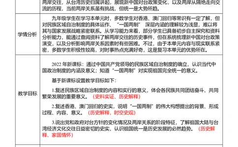 19民族团结与祖国统一（教案）_8历史中考复习_2026年中考复习（更新中）_2026中考历史一轮复习课件+教案+单元测试卷_教案