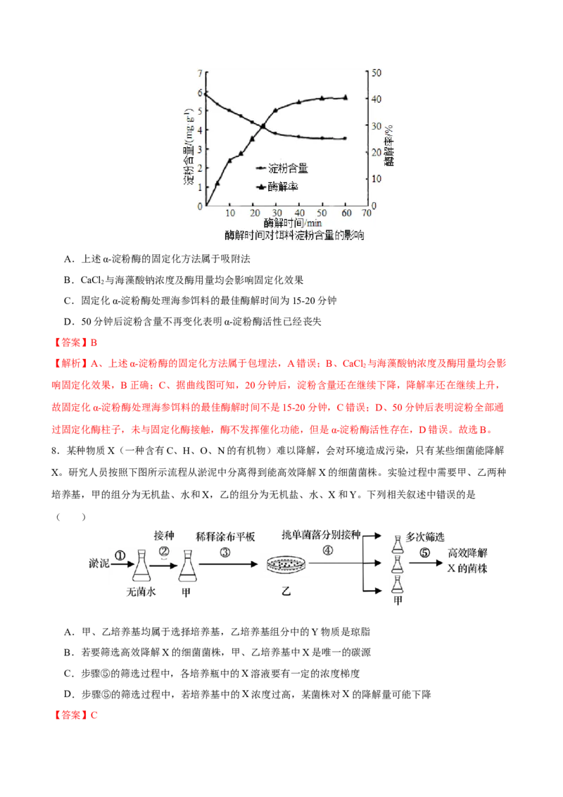 第十二单元发酵工程（B卷能力提升练）-2023年高考生物一轮复习单元滚动双测卷（新高考专用）（解析版）_新高考复习资料_2023年新高考复习资料_一轮复习