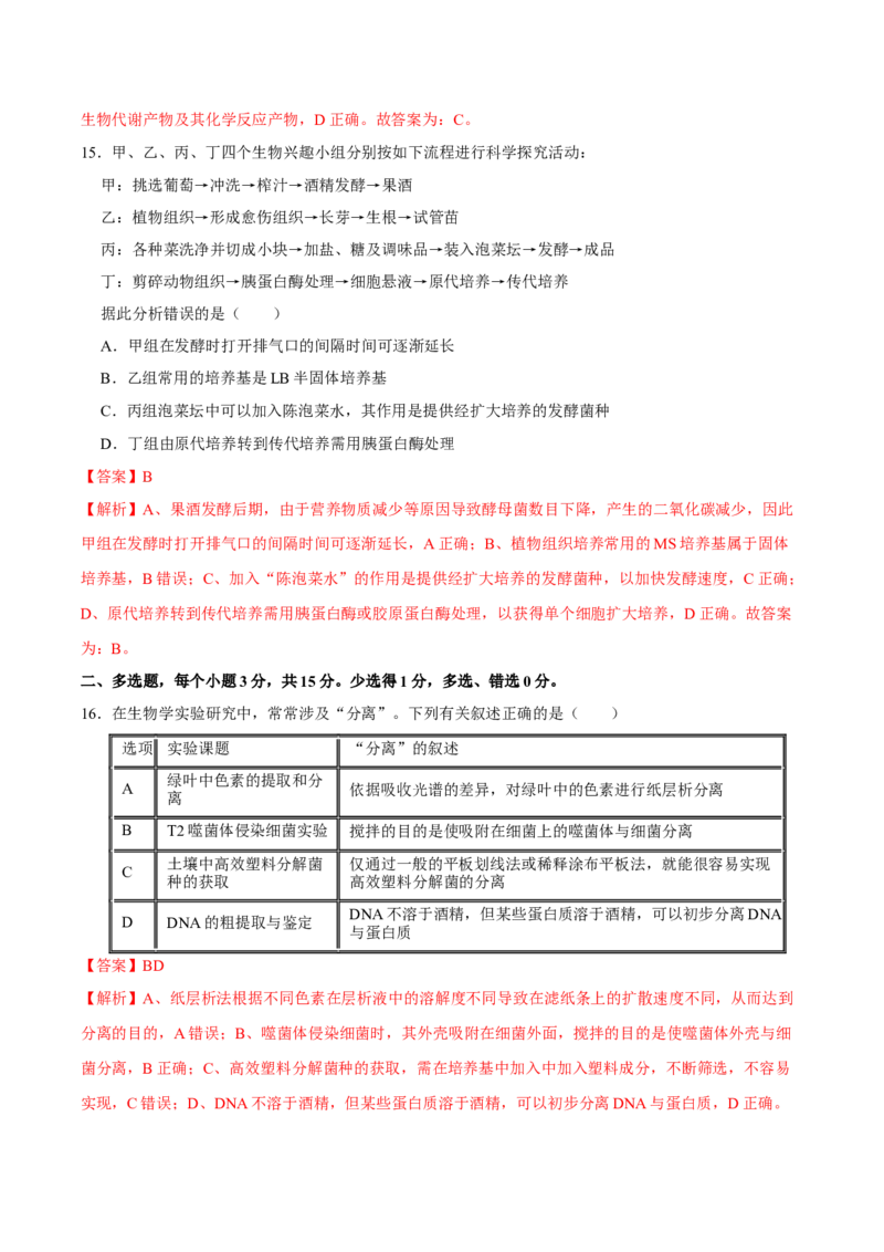 第十二单元发酵工程（B卷能力提升练）-2023年高考生物一轮复习单元滚动双测卷（新高考专用）（解析版）_新高考复习资料_2023年新高考复习资料_一轮复习