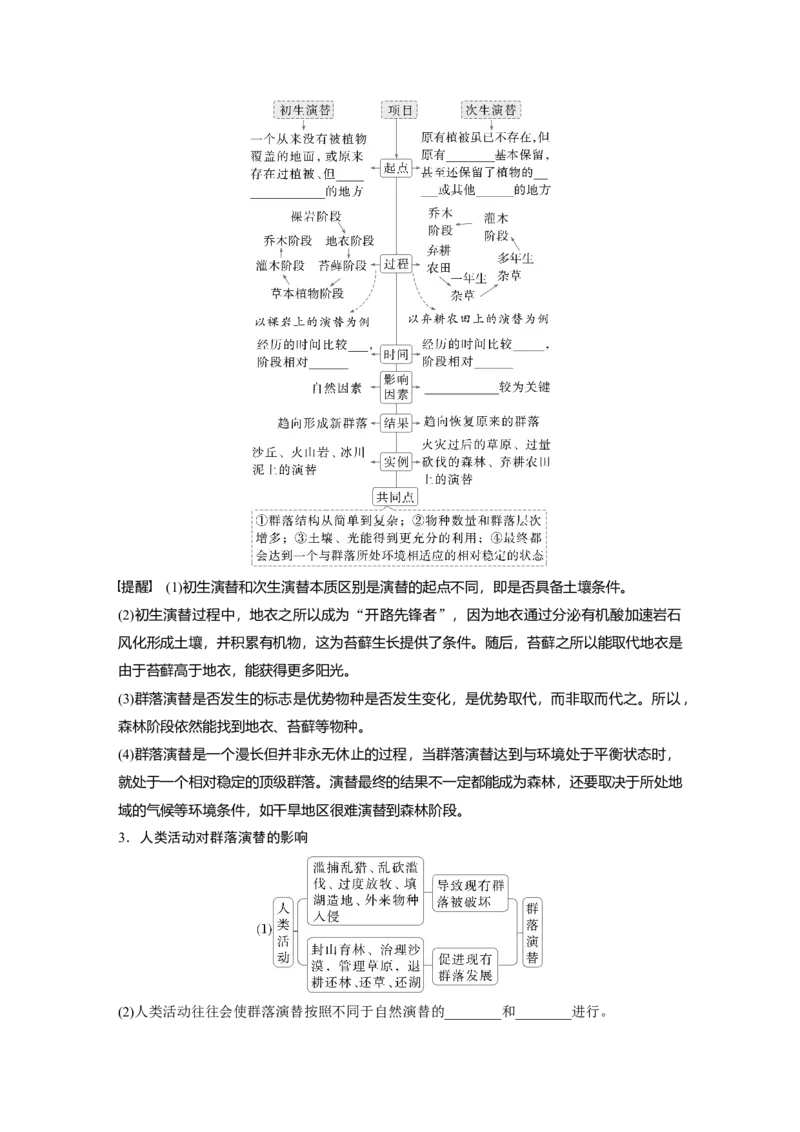 第九单元　第50课时　群落的主要类型及演替_2025年新高考资料_一轮复习_2025大一轮复习讲义+课件（完结）_2025大一轮复习讲义生物学生用书Word版文档整书_2025大一轮复习讲义