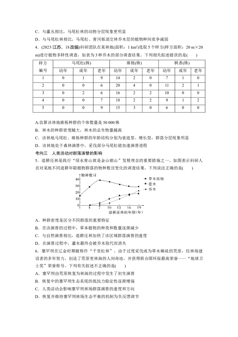 第九单元　第50课时　群落的主要类型及演替_2025年新高考资料_一轮复习_2025大一轮复习讲义+课件（完结）_2025大一轮复习讲义生物学生用书Word版文档整书_2025大一轮复习讲义
