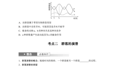 第九单元　第50课时　群落的主要类型及演替_2025年新高考资料_一轮复习_2025大一轮复习讲义+课件（完结）_2025大一轮复习讲义生物学生用书Word版文档整书_2025大一轮复习讲义