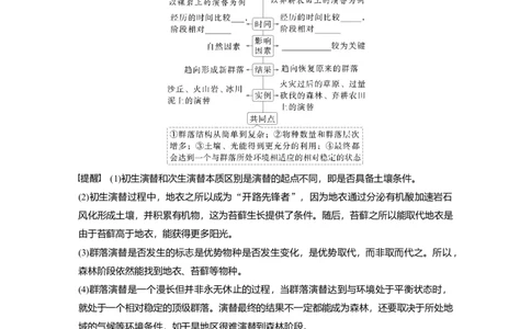 第九单元　第50课时　群落的主要类型及演替_2025年新高考资料_一轮复习_2025大一轮复习讲义+课件（完结）_2025大一轮复习讲义生物学生用书Word版文档整书_2025大一轮复习讲义