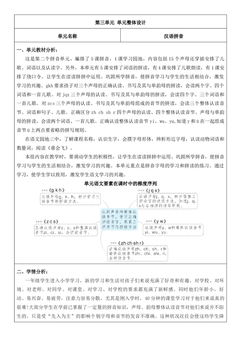 2025年秋期部编人教版1年级上册语文全册核心素养教案（教学反思有内容+二次备课版）_一年级上册