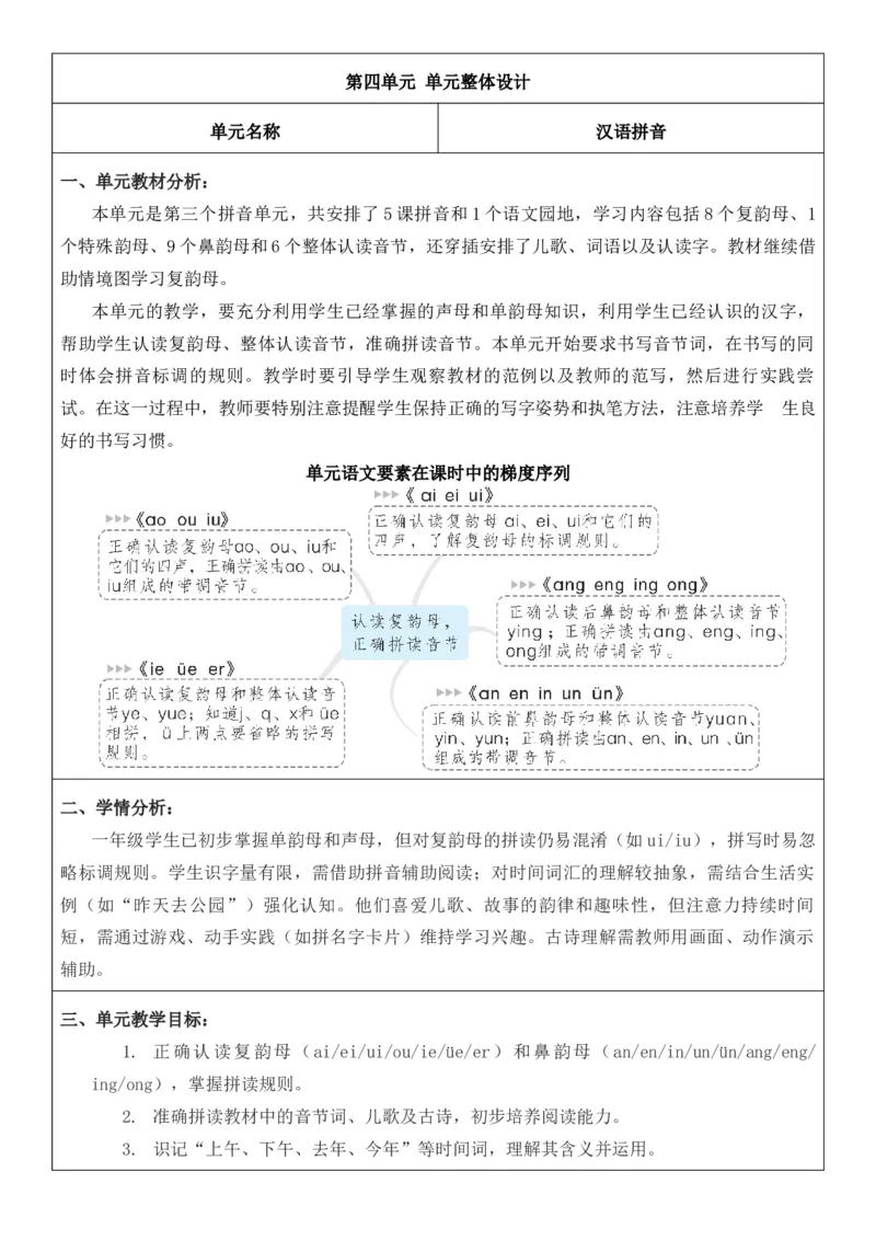 2025年秋期部编人教版1年级上册语文全册核心素养教案（教学反思有内容+二次备课版）_一年级上册