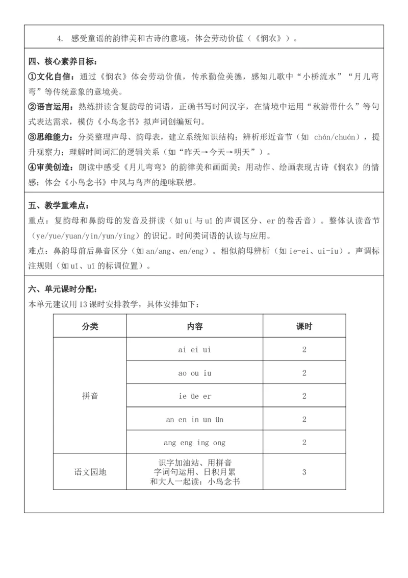 2025年秋期部编人教版1年级上册语文全册核心素养教案（教学反思有内容+二次备课版）_一年级上册