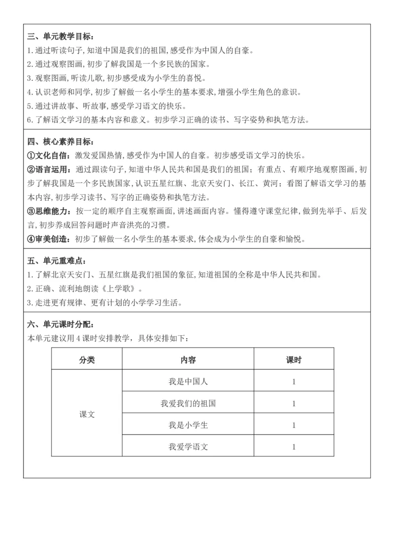 2025年秋期部编人教版1年级上册语文全册核心素养教案（教学反思有内容+二次备课版）_一年级上册