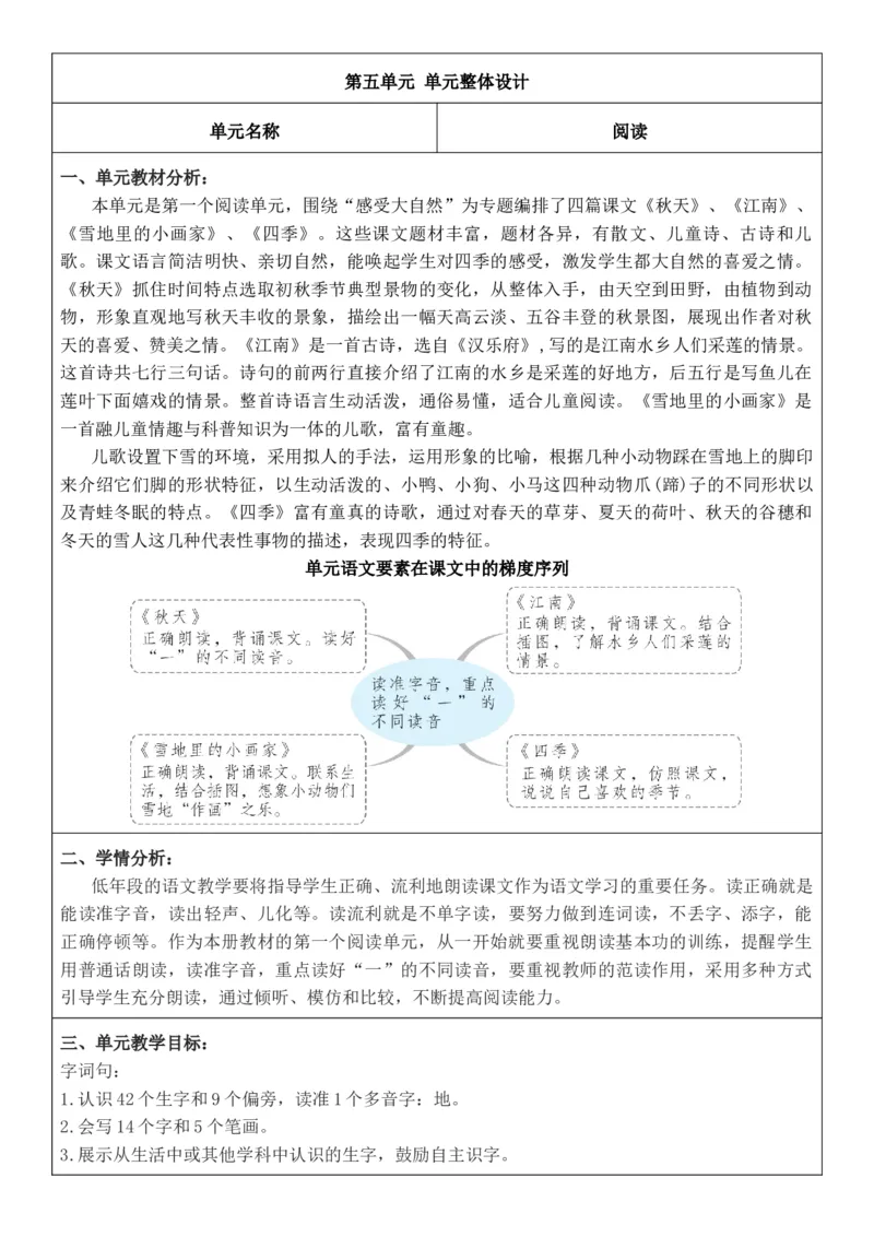 2025年秋期部编人教版1年级上册语文全册核心素养教案（教学反思有内容+二次备课版）_一年级上册