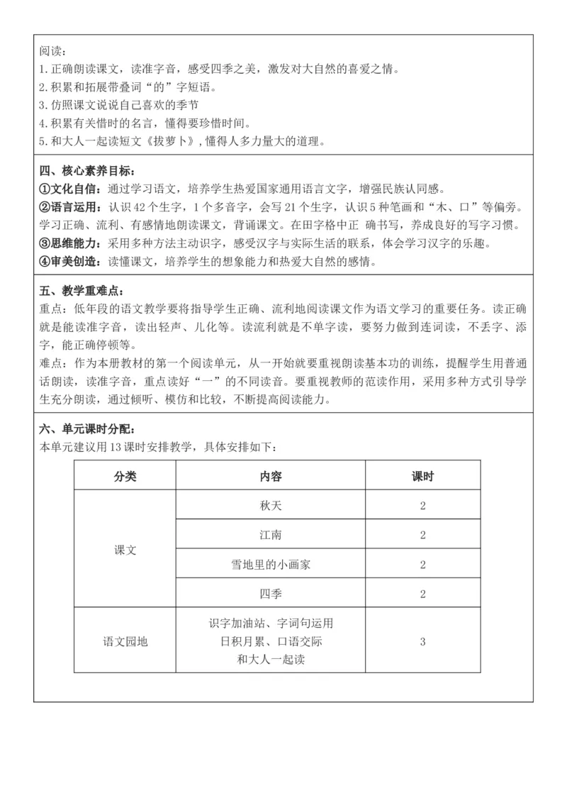 2025年秋期部编人教版1年级上册语文全册核心素养教案（教学反思有内容+二次备课版）_一年级上册