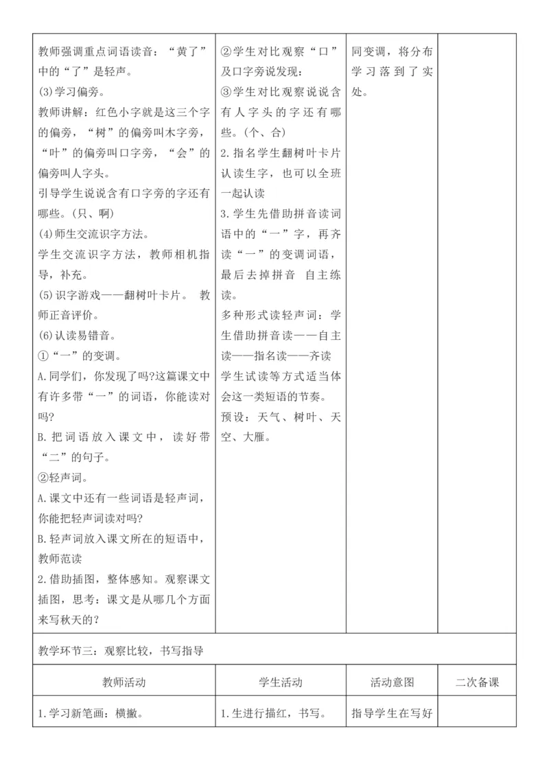 2025年秋期部编人教版1年级上册语文全册核心素养教案（教学反思有内容+二次备课版）_一年级上册