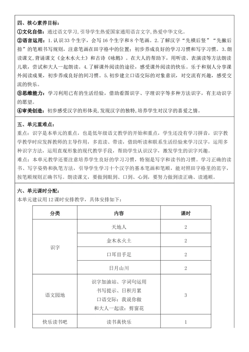 2025年秋期部编人教版1年级上册语文全册核心素养教案（教学反思有内容+二次备课版）_一年级上册