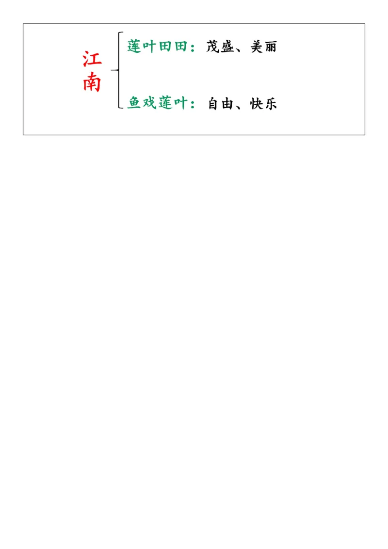 2025年秋期部编人教版1年级上册语文全册核心素养教案（教学反思有内容+二次备课版）_一年级上册