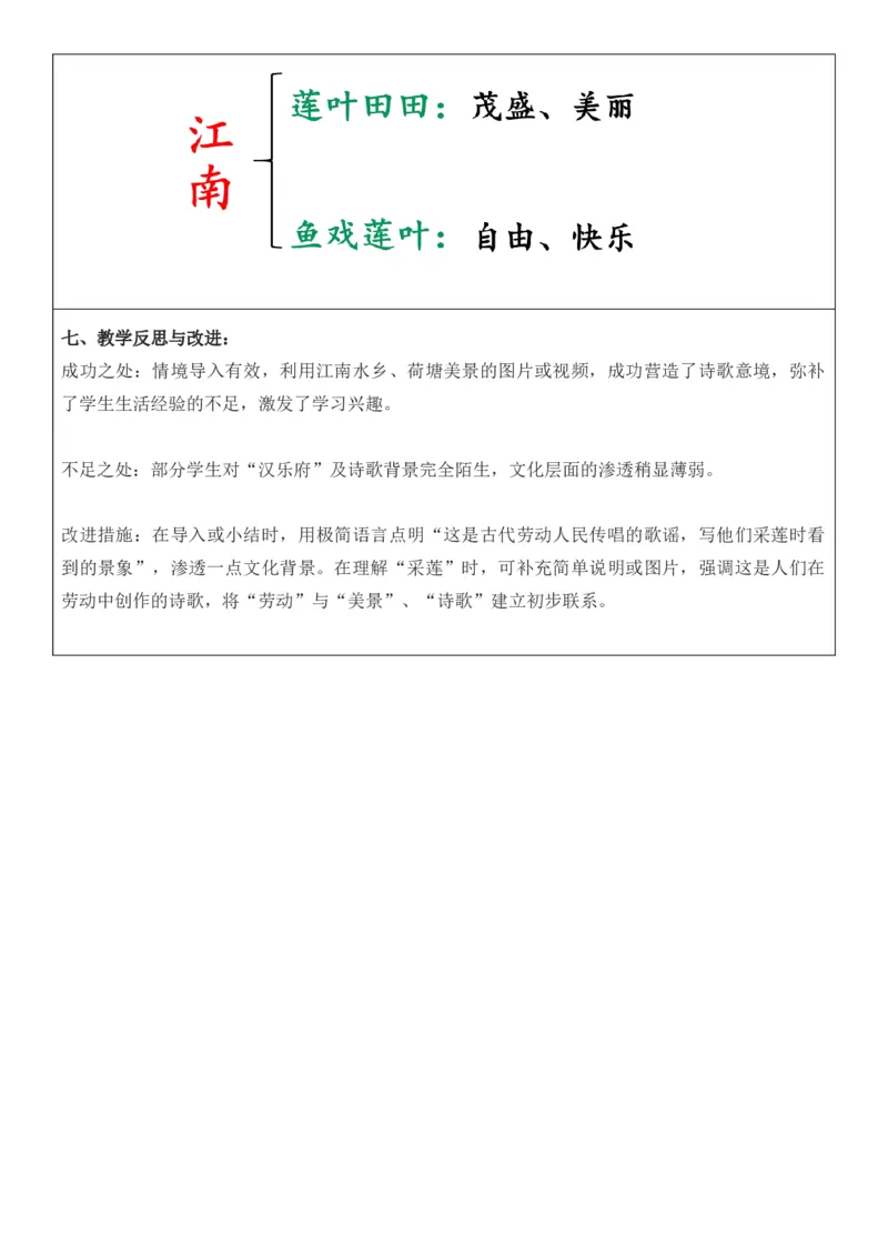 2025年秋期部编人教版1年级上册语文全册核心素养教案（教学反思有内容+二次备课版）_一年级上册