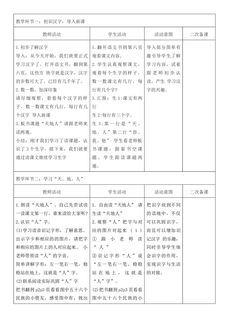 2025年秋期部编人教版1年级上册语文全册核心素养教案（教学反思有内容+二次备课版）_一年级上册