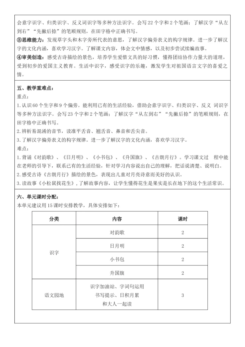 2025年秋期部编人教版1年级上册语文全册核心素养教案（教学反思有内容+二次备课版）_一年级上册