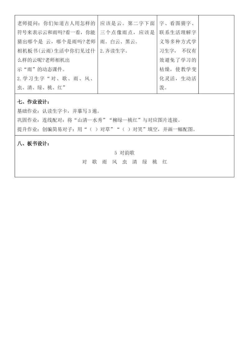 2025年秋期部编人教版1年级上册语文全册核心素养教案（教学反思有内容+二次备课版）_一年级上册