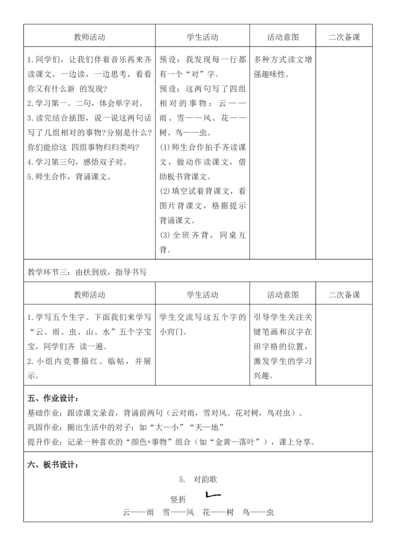 2025年秋期部编人教版1年级上册语文全册核心素养教案（教学反思有内容+二次备课版）_一年级上册