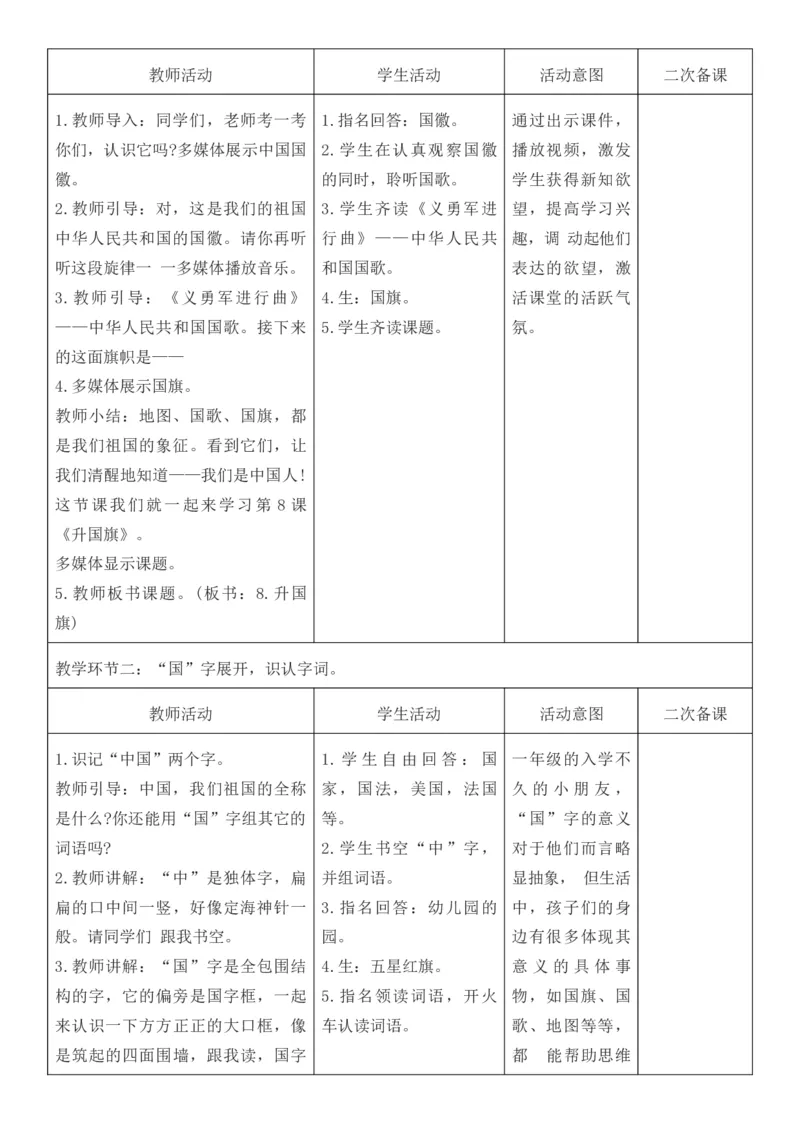 2025年秋期部编人教版1年级上册语文全册核心素养教案（教学反思有内容+二次备课版）_一年级上册