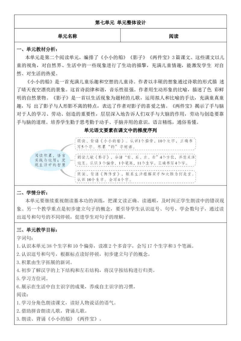 2025年秋期部编人教版1年级上册语文全册核心素养教案（教学反思有内容+二次备课版）_一年级上册