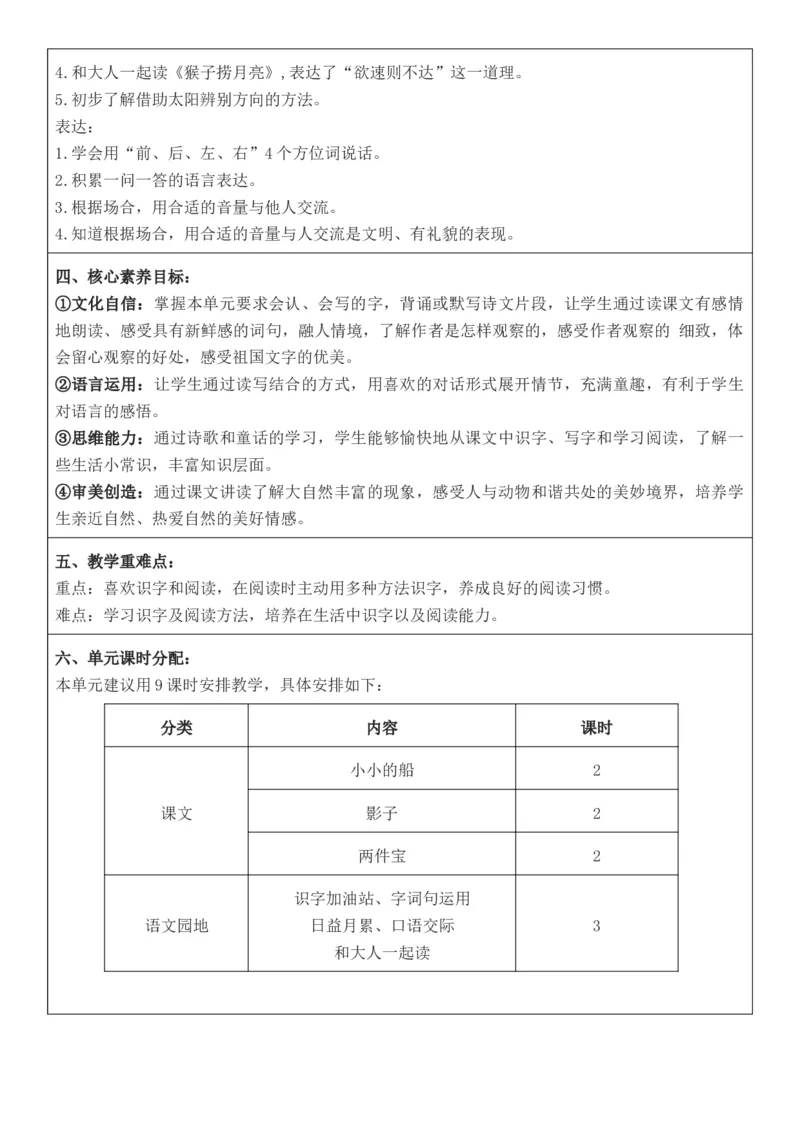 2025年秋期部编人教版1年级上册语文全册核心素养教案（教学反思有内容+二次备课版）_一年级上册