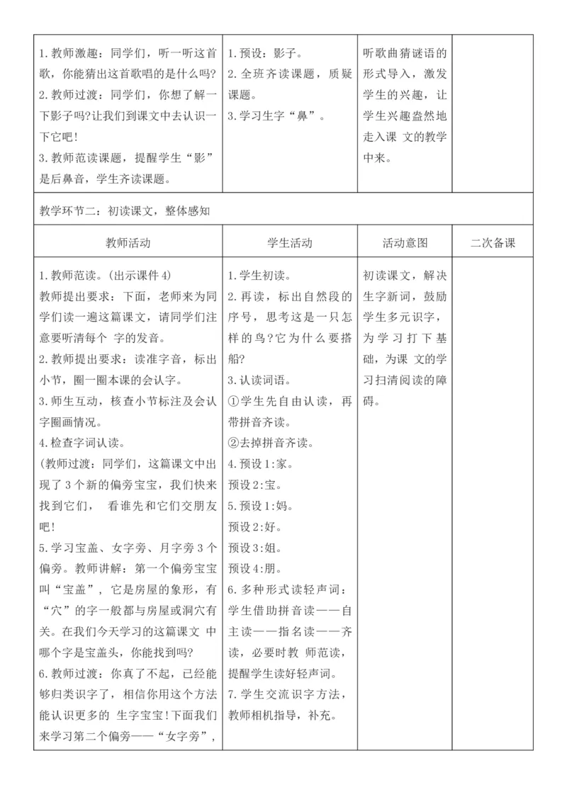 2025年秋期部编人教版1年级上册语文全册核心素养教案（教学反思有内容+二次备课版）_一年级上册